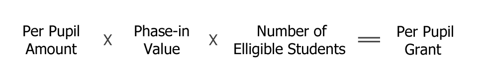 PerPupilFormulas2 PerPupilFormulas2